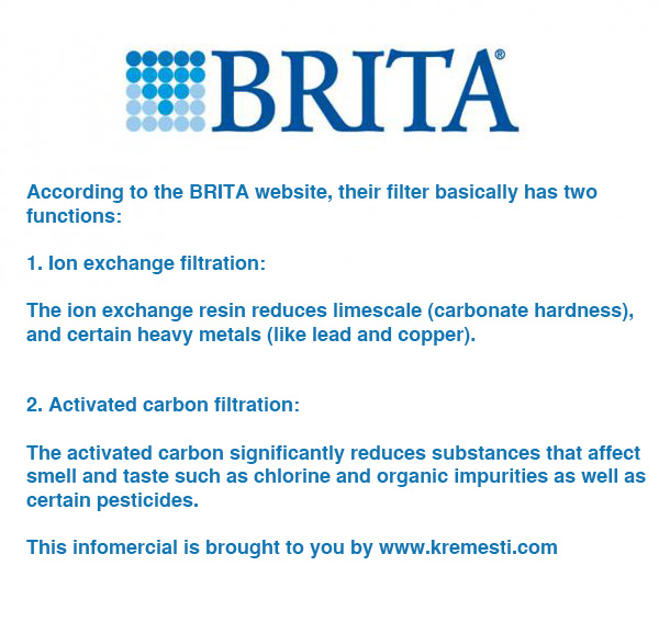 BRITA filters